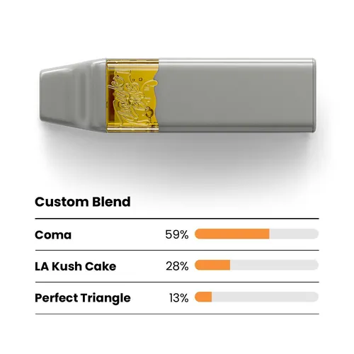 Holiday Walk - Flavors (CDT) Distillate Vape Pen by Jungle Boys - 1.000g Cartridge