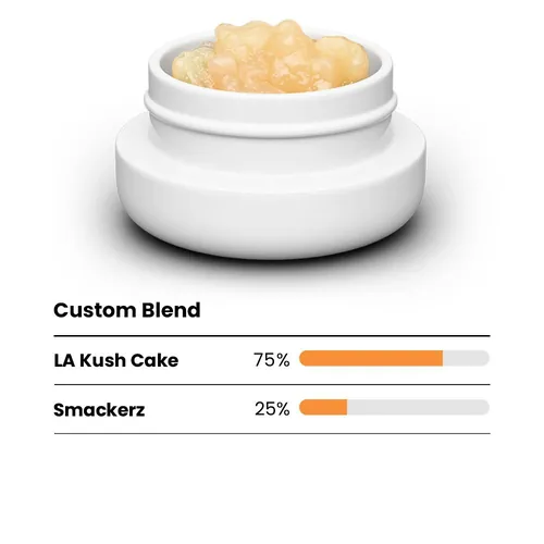 RKO - Cold Cure by Jungle Boys - 2.500g Cold Cure
