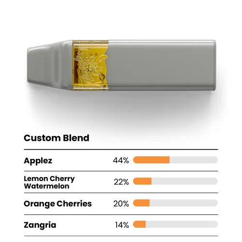 Soursop - Flavors (CDT) Distillate Vape Pen by Jungle Boys - 1.000g Cartridge