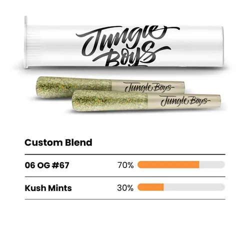 OG Mints - Premium Pre-Roll 2pk - 