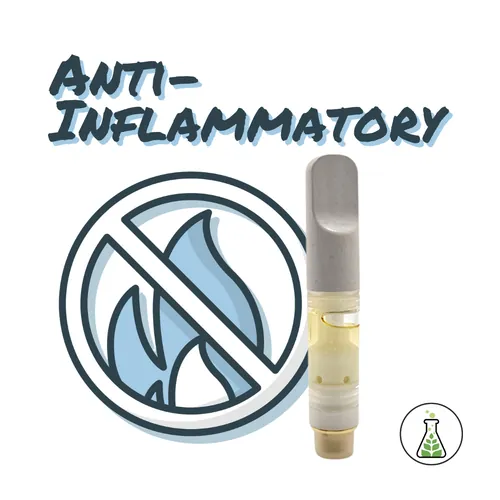 0.5g 1:1 Vape - Anti-Inflammatory