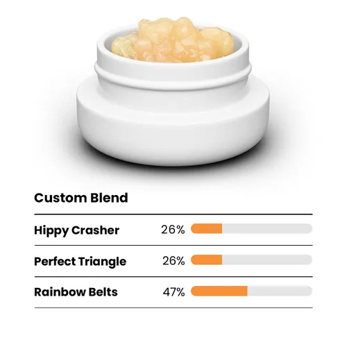 Kaleidoscope -  cannabis product