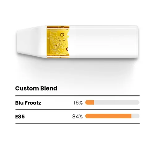 Avgas -  cannabis product