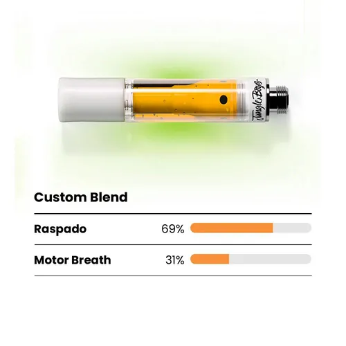 Speedboat - Live Resin 510 Cartridge by Jungle Boys - 1.000g Live Resin