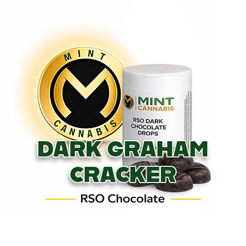 Mint Premium - Chocolate Drops RSO 100mg - Milk Ccnt from  product image