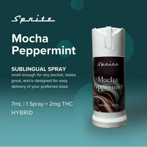Mocha Peppermint Spritz - 