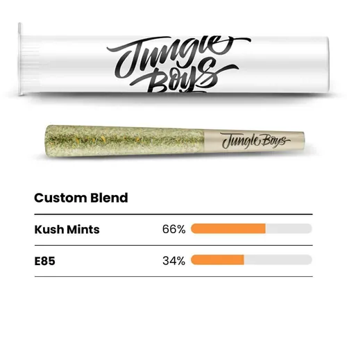Kush Mints E85 Premium - 