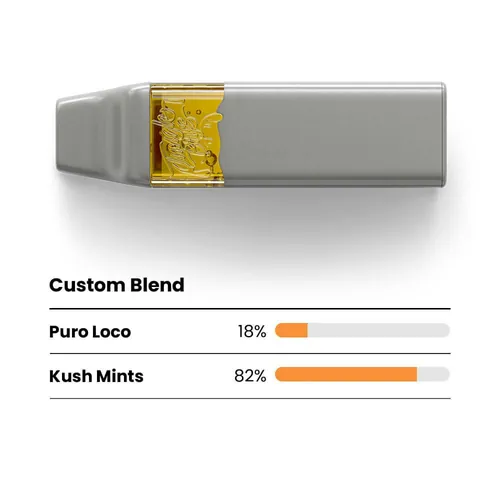 image of Crazy Mints - Flavors (CDT) Distillate Vape Pen