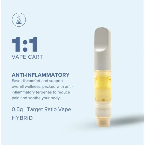 Anti Inflammatory 1 1 Hybrid - 