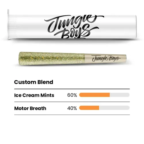 Icbm Premium -  cannabis product