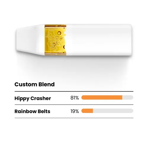Hippy Belts -  cannabis product