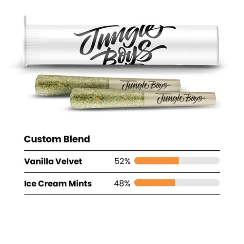 Mint Julep - Premium Pre-Roll 2pk by Jungle Boys - 1.000g PreRoll