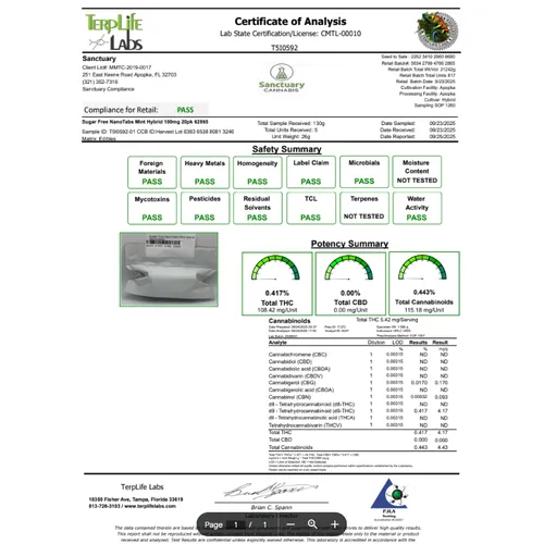  from  product image