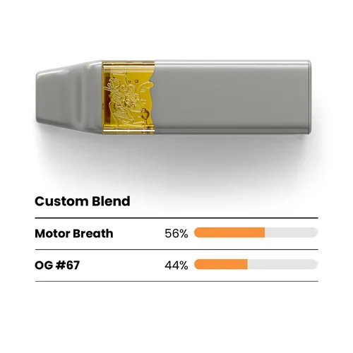 Motor Breath OG - Flavors (Distillate) - 