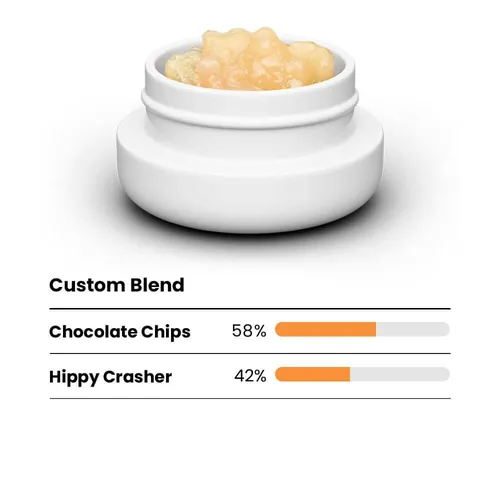 Its It -  cannabis product