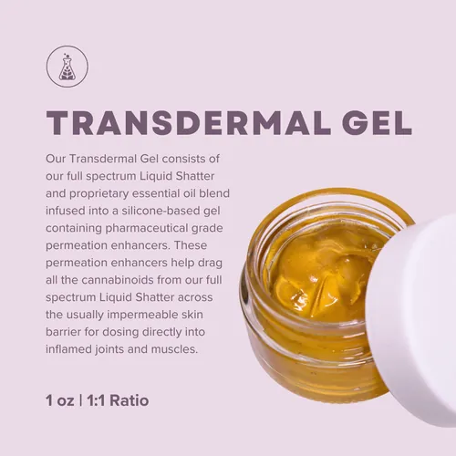 1oz  Transdermal Gel - 