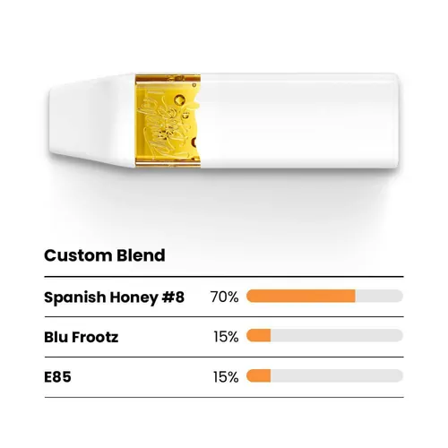 Blu Agave -  cannabis product