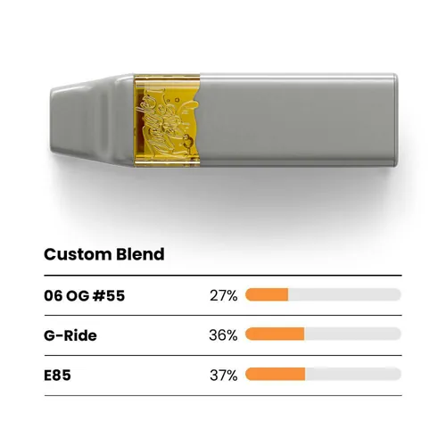 Car Show - Flavors (CDT) Distillate Vape Pen
