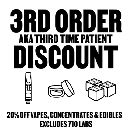 Third Time Patient Discount