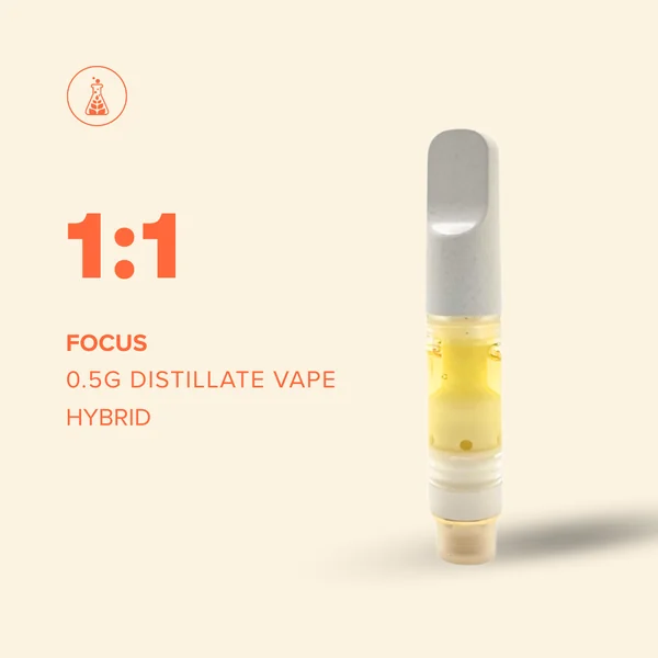 0.5g Distillate Vapes $16 Each